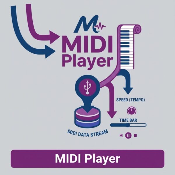 MIDI Player для Mac M1